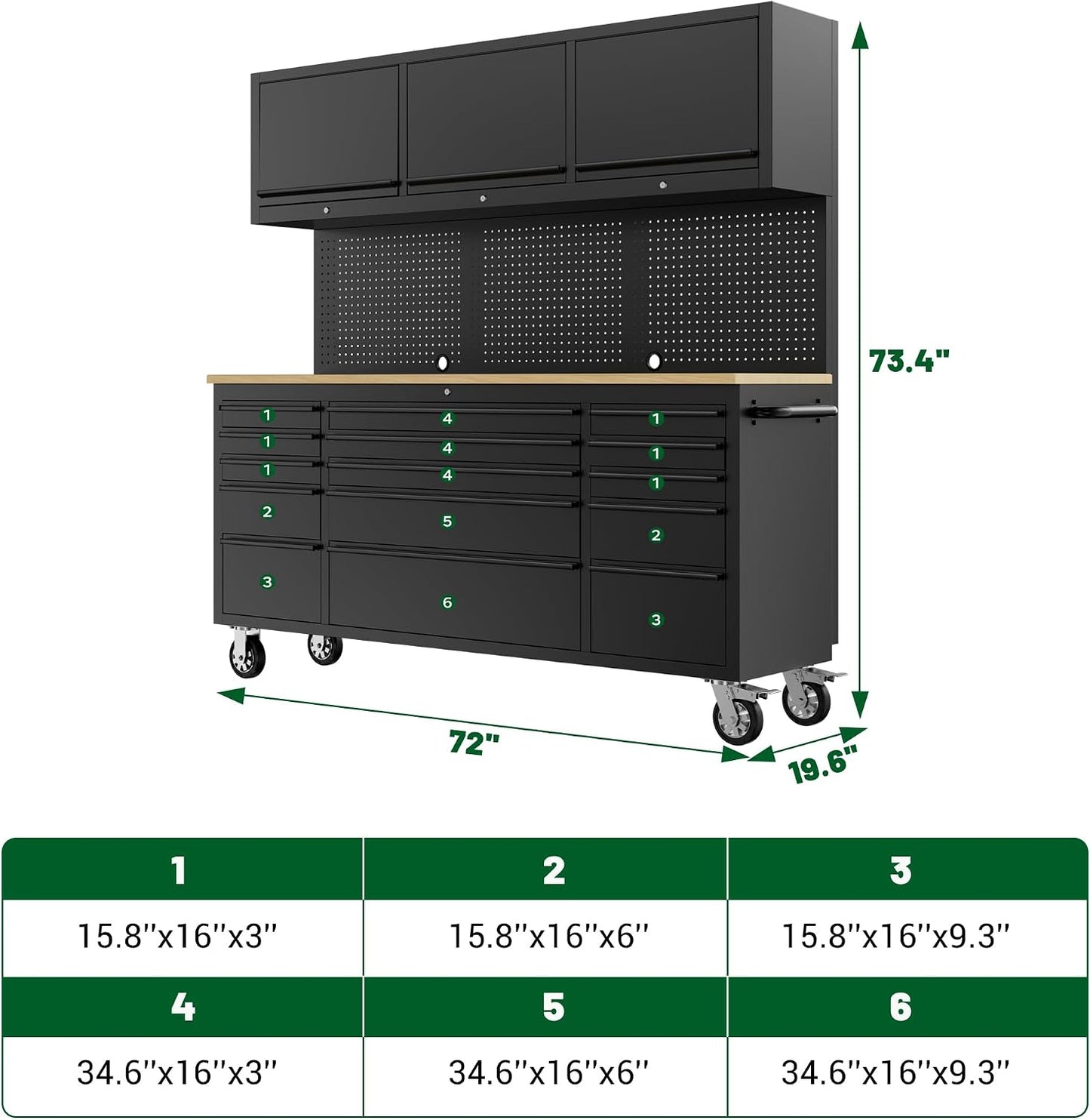 72-Inch Heavy Duty Tool Chest & Rolling Workbench with 15 Drawers, Wheels,3 Upper Cabinet& Pegboard, for Garage, Shop, Workshop Use,Black