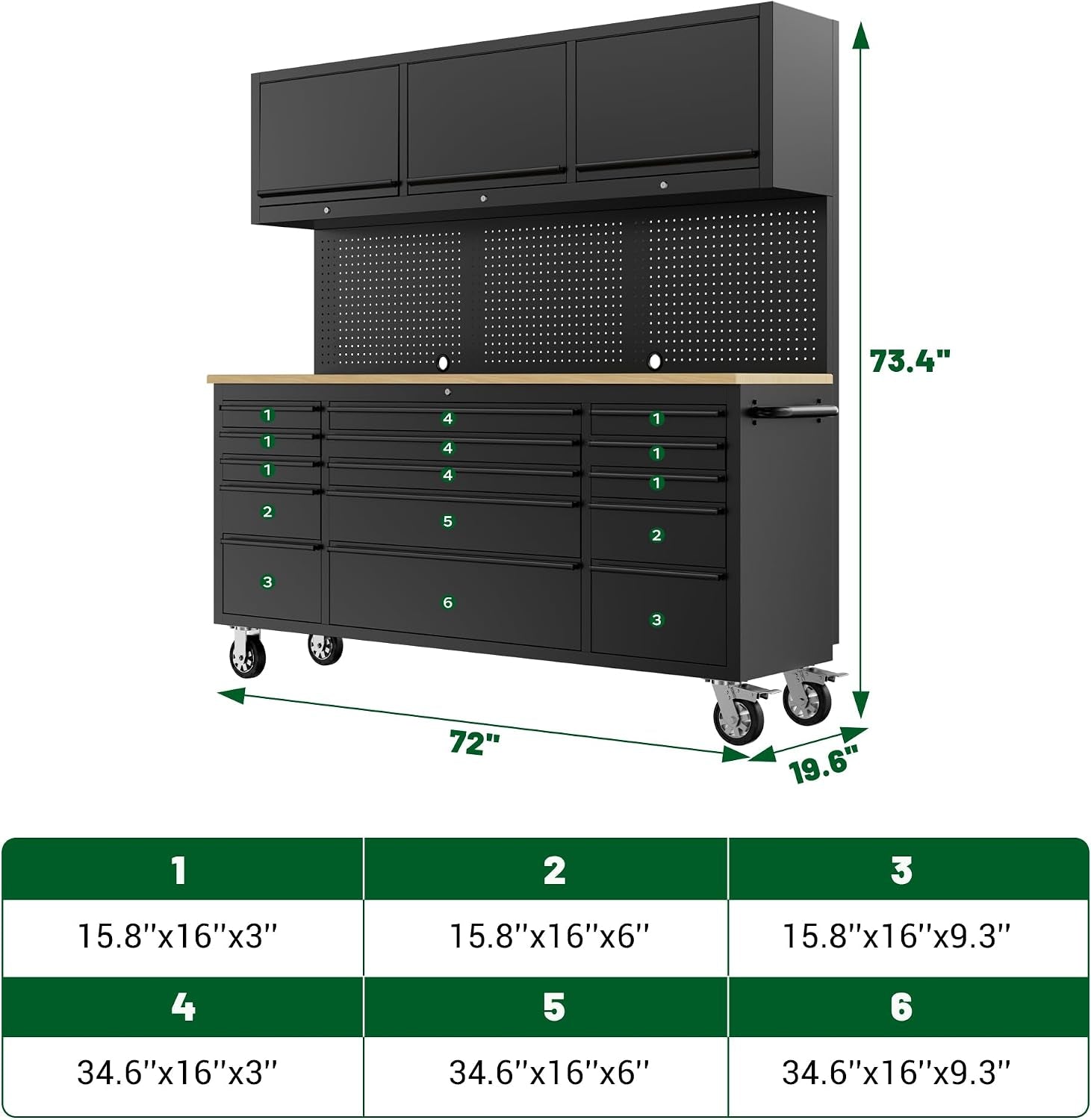 72-Inch Heavy Duty Tool Chest & Rolling Workbench with 15 Drawers, Wheels,3 Upper Cabinet& Pegboard, for Garage, Shop, Workshop Use,Black