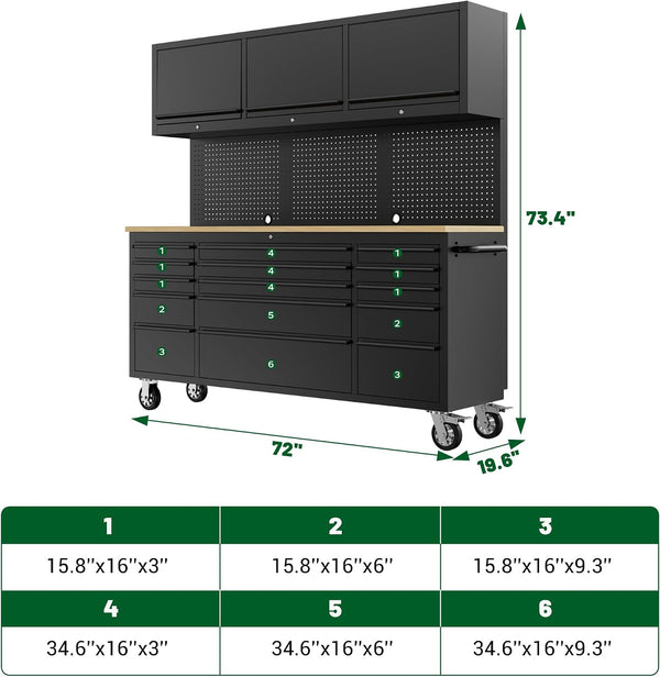 72-Inch Heavy Duty Tool Chest & Rolling Workbench with 15 Drawers, Wheels,3 Upper Cabinet& Pegboard, for Garage, Shop, Workshop Use,Black